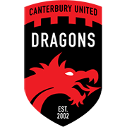 Canterbury United W