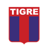 टिग्रे रिज़र्व्स
