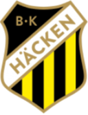 Hacken B (W)