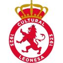CyD Leonesa = CyD Leonesa