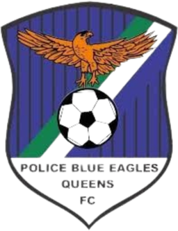 Kamfinsa Police Blue Eagles (W)