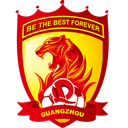 Guangzhou Evergrande U17