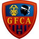 Ajaccio Gfco U19