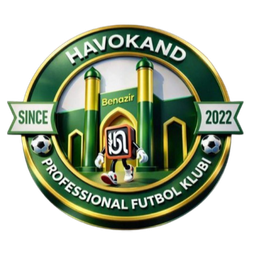 Havokand FC