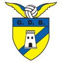 GD Braganca