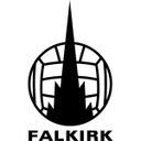 फाल्किर्क