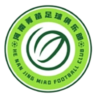 Zhengzhou Jingmiao U17