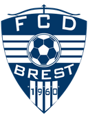 Brest Malorita