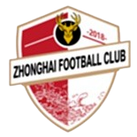 Hainan Zhonghai U15