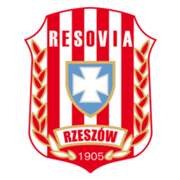 Resovia Rzeszow