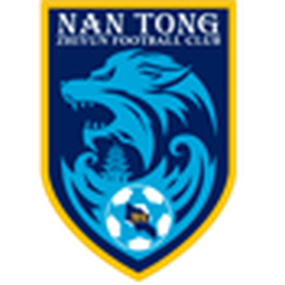 Nantong Zhiyun U17