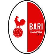 Bari W