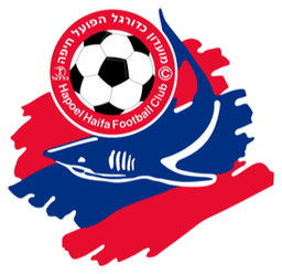 Hapoel Haifa