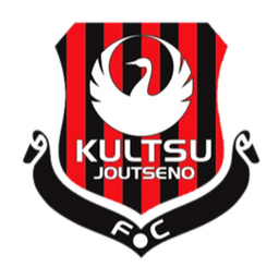 কুলত্সু লাপ্পেনরান্তা