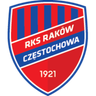Rakow Czestochowa