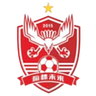 Yulin Future U15
