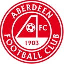 Aberdeen U20
