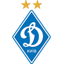 Dinamo KyivU21