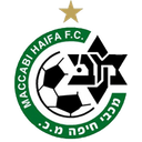 Maccabi Haifa