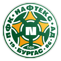 Neftochimic Burgas