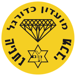 मकाबी नेटान्या U19