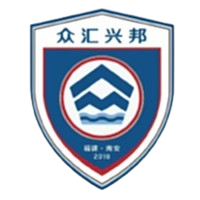 Nan'an Zhonghui Xingbang U13