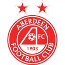 एबरडीन