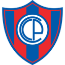 Cerro Porteno U20