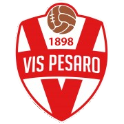 Vis Pesaro Youth
