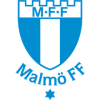 Malmo FF (w)