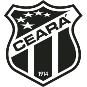 Ceara  U20 (W)