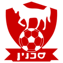 Hapoel Bnei Sakhnin FC