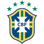 Brazil (w) U17