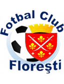 FC Floresti