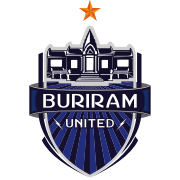 Buriram United U23