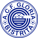 FC Gloria Bistrita