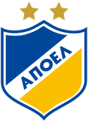 APOEL FC
