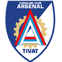 Arsenal Tivat