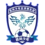 Dongying Wind Chasing Team