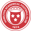 Hamilton U19