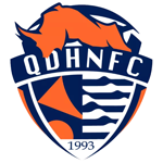 Qingdao Hainiu Hainuo U13