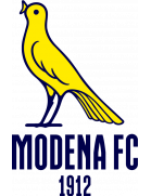 Modena U19