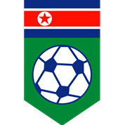 Korea Utara U17