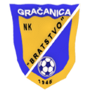 ब्रात्स्त्वो ग्राकानिका