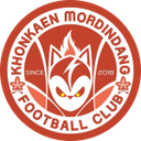 Khonkaen Mordindang FC