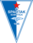 FK Spartak Zlatibor Voda