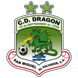 Cadangan Naga