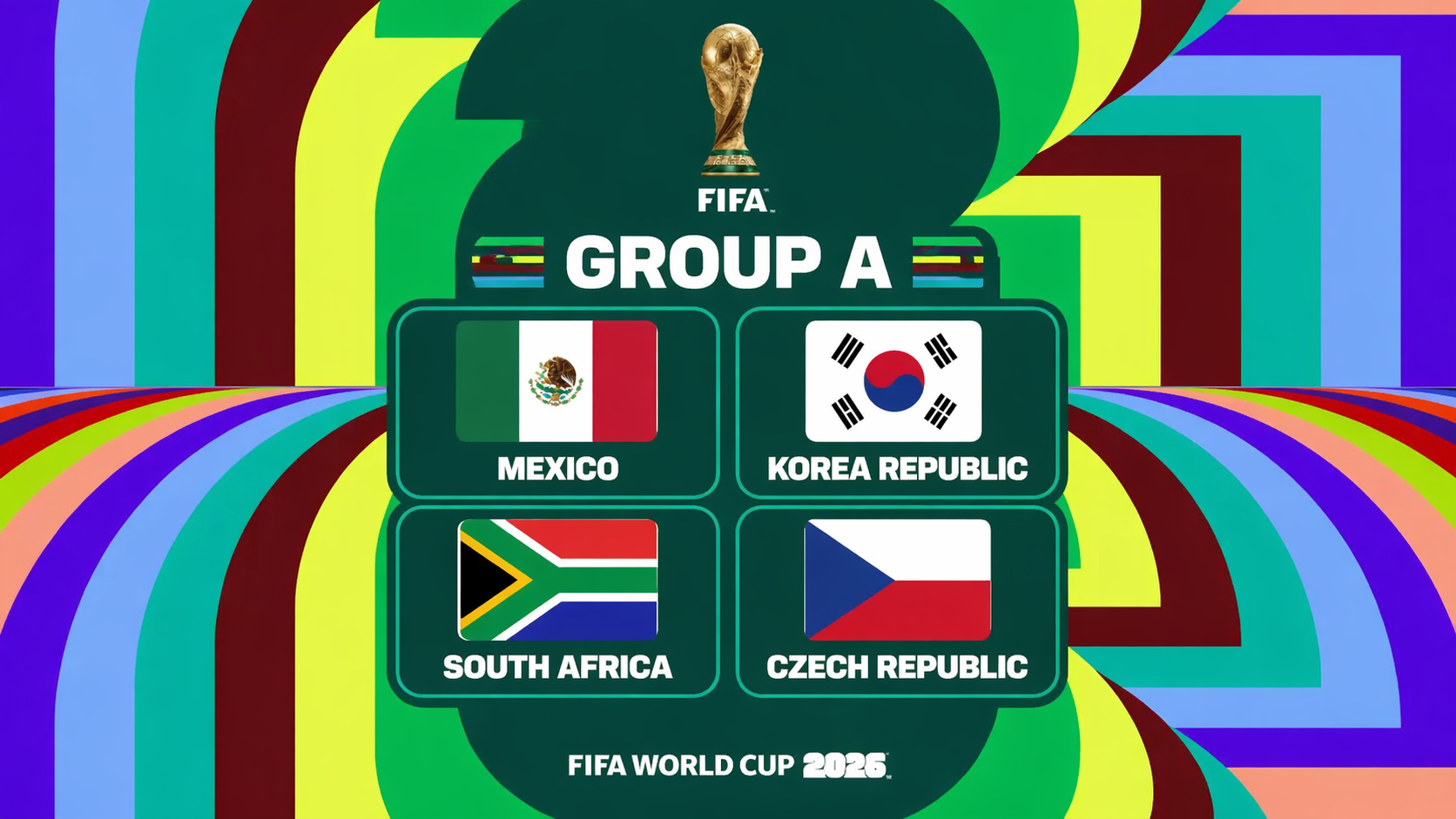 ফিফা বিশ্বকাপ গ্রুপ এ বিশ্লেষণ: ভারসাম্যপূর্ণ শক্তির চার দল, মেক্সিকোর সামনে কঠিন প্রতিপক্ষ