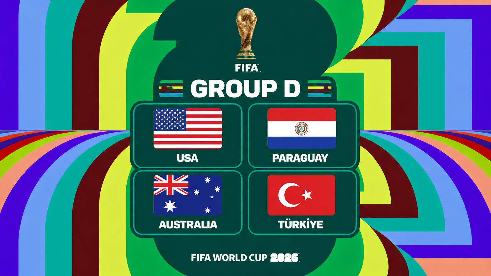 تحليل معمق للمجموعة الرابعة في كأس العالم FIFA: الولايات المتحدة المضيفة تواجه معركة صعبة، وأربعة فرق متكافئة