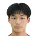 Zhang Haolan